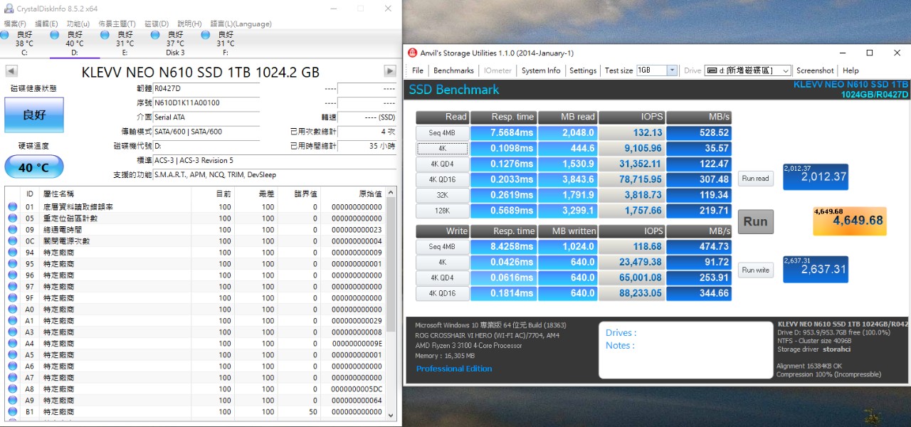 Anvil Benchmark_N610